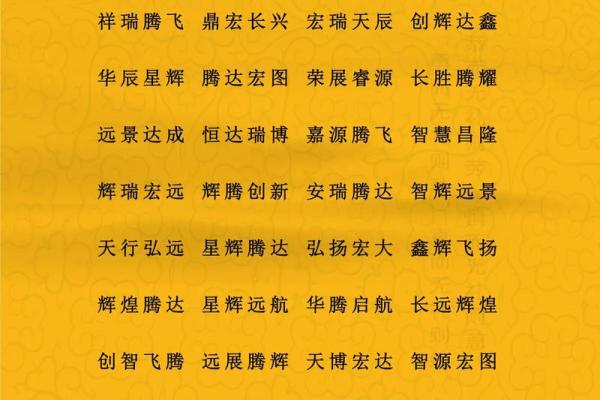 科技公司名称大全-名字大全姓名