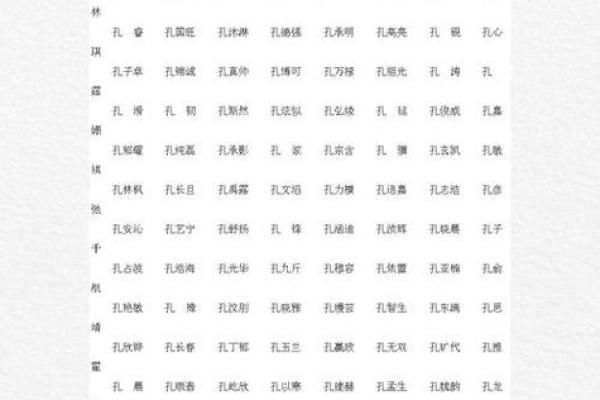 2019年6月5号丑时出生的男孩应该起什么样的名字姓名