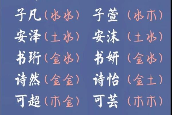 改名的5个好时机和2种方法-姓名学-华易网姓名