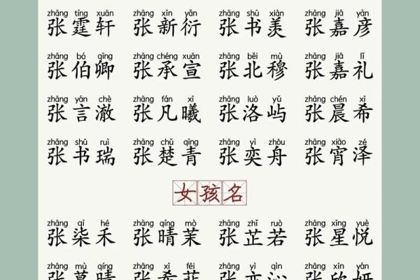 2019年6月14号寅时出生的男孩如何起名姓名