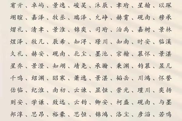 起名字典-姓名学姓名