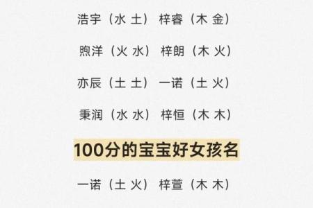 2019年3月27号午时出生的男孩起名时要注意什么姓名