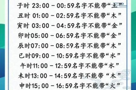 时姓女孩名字大全-时姓女孩起名字大全-时姓名字大全姓名