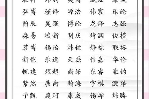 属鼠寅时出生的男孩该怎么取好名字姓名