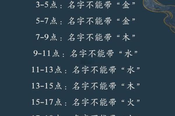 名字要讲究五行配合-姓名学-华易网姓名