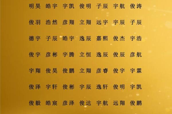 成姓女孩名字大全-成姓女孩起名字大全-成姓名字大全姓名