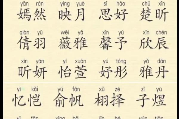 成姓女孩名字大全-成姓女孩起名字大全-成姓名字大全姓名