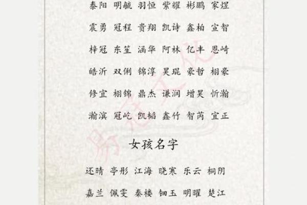 2019年3月21号酉时出生的男孩要怎么起名字姓名