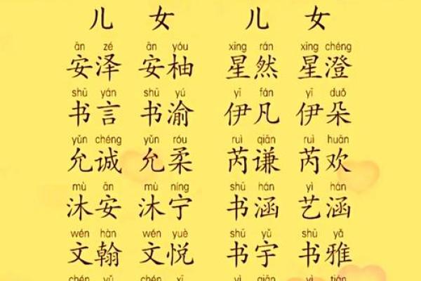 2019年3月31号未时出生的男孩要怎么起名字姓名