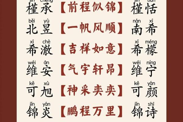 2019年3月31号未时出生的男孩要怎么起名字姓名