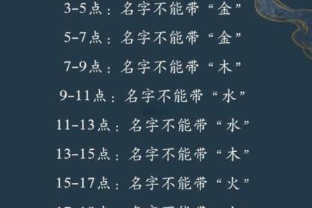 名字要讲究五行配合-姓名学-华易网姓名