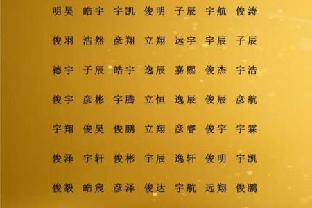 成姓女孩名字大全-成姓女孩起名字大全-成姓名字大全姓名