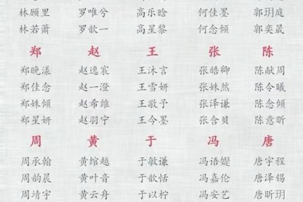 姓娄的名人-姓名学-华易算命网姓名