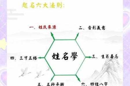 2018年好听的男孩名字必看-姓名学-华易网姓名