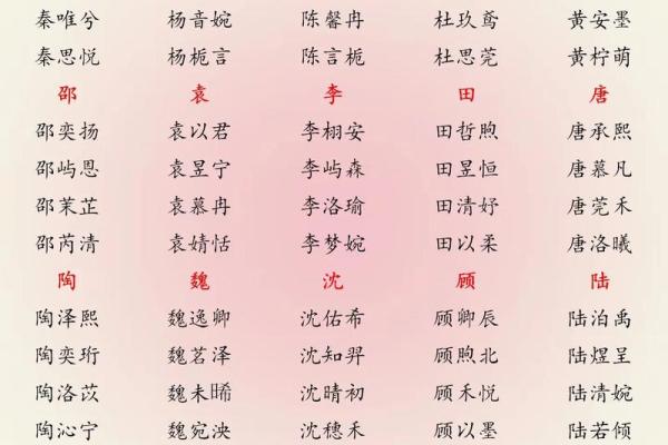 属蛇未时出生的男孩适合取哪些名字姓名