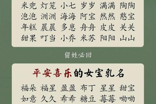2019年3月18号亥时出生的男孩如何起名姓名