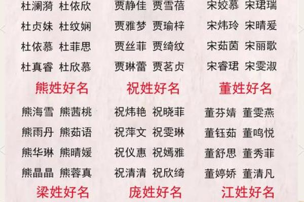 晚上12点出生的属虎男孩起什么名，宜用什么字姓名