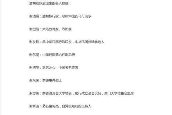 姓查的名人-姓名学-华易算命网姓名