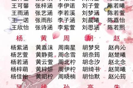 姓籍的名人-姓名学-华易算命网姓名