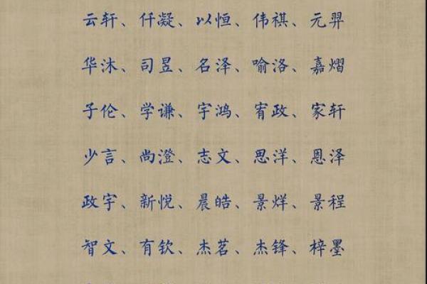 姓名学文字笔画字库-姓名学-姓名分析姓名