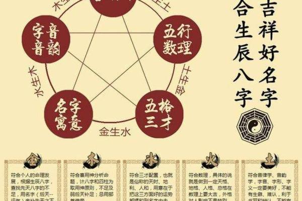 姓黄的名人-姓名学-华易算命网姓名