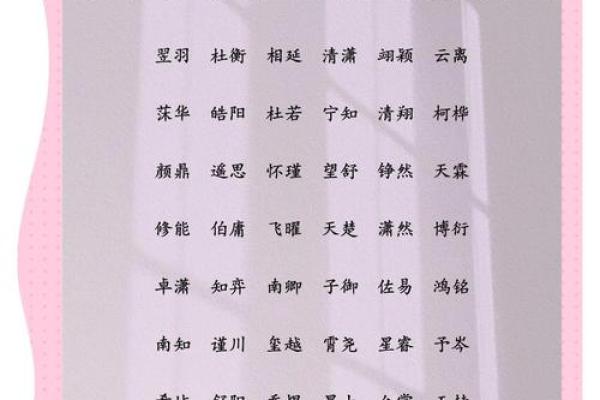 2019年4月9号卯时出生的男孩如何起名姓名