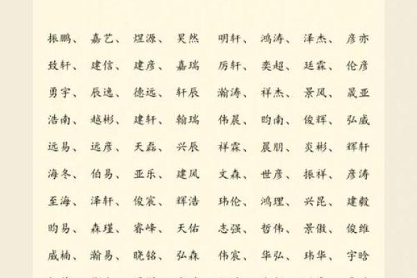 中间字和末尾字一样的双胞胎女孩名字有那些-姓名学-华易网姓名
