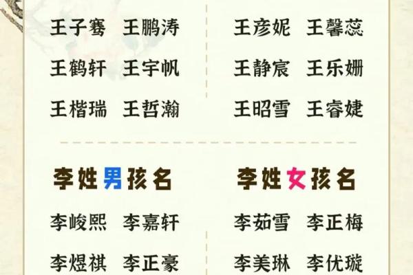 2019年5月14号丑时出生的男孩起名时要注意什么姓名