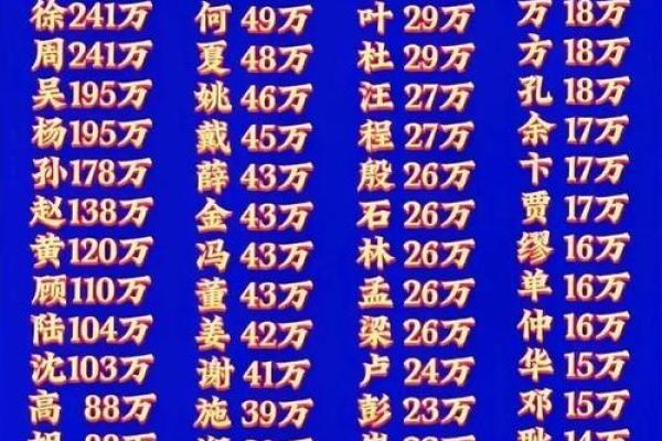 姓耿的名人-姓名学-华易算命网姓名