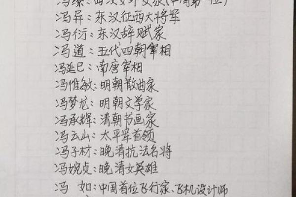 姓帅的名人-姓名学-华易算命网姓名