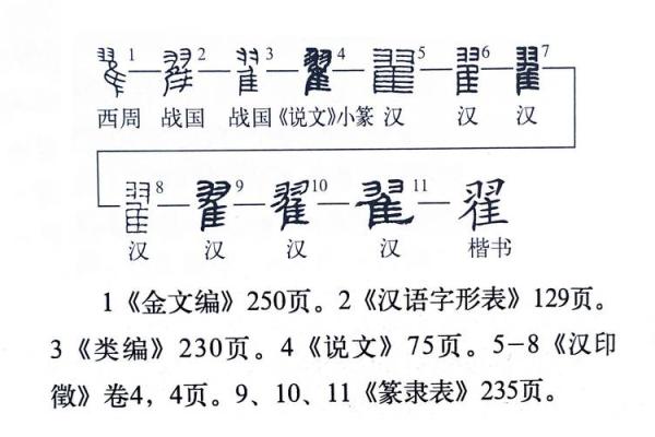 姓翟的名人-姓名学-华易算命网姓名