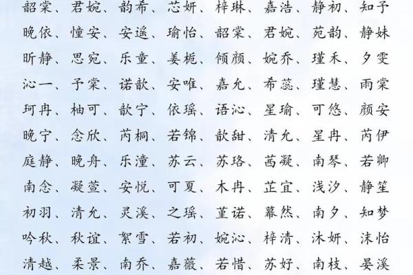 如何给宝宝取个好名字-姓名学-华易网姓名