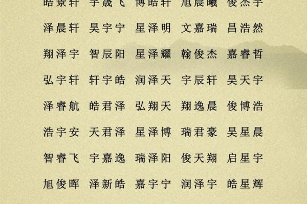 哪些字适合给早上7点出生的属鼠男孩起名姓名