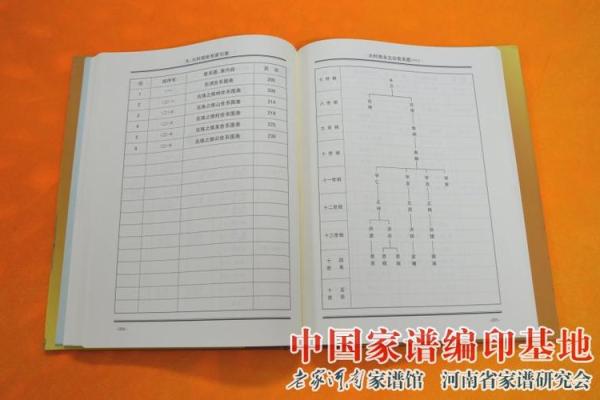 郁姓女孩名字大全-郁姓女孩起名字大全-郁姓名字大全姓名