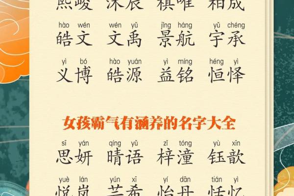 2019年5月5号丑时出生的男孩要怎么起名字姓名