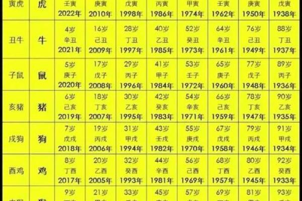 2019年5月5号丑时出生的男孩要怎么起名字姓名