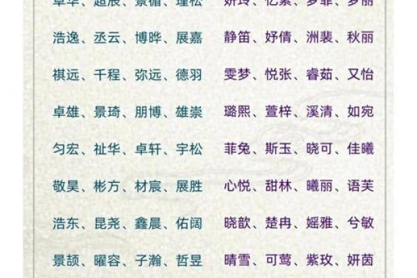 男孩子好听的名字-名字大全-姓名学-华易算命网姓名