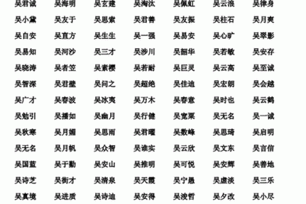 男孩子好听的名字-名字大全-姓名学-华易算命网姓名