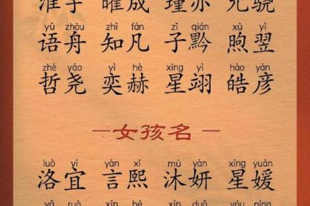 如何给宝宝取个好名字-姓名学-华易网姓名
