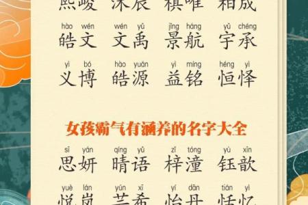 2019年5月5号丑时出生的男孩要怎么起名字姓名