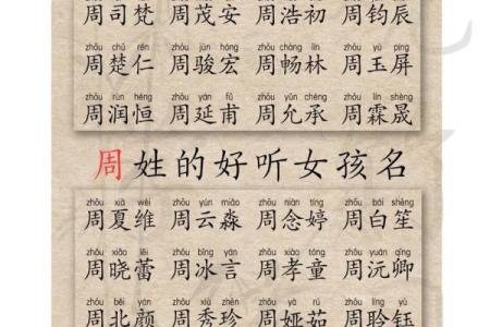 2019年6月12号丑时出生的男孩起名时要注意什么姓名