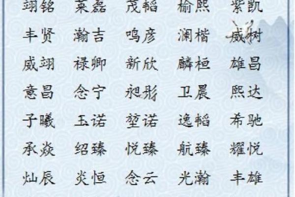 2019年6月5号寅时出生的男孩起名时要注意什么姓名