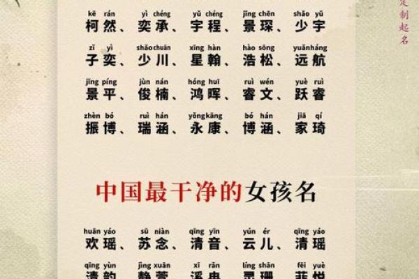 姓子车的名人-姓名学-华易算命网姓名