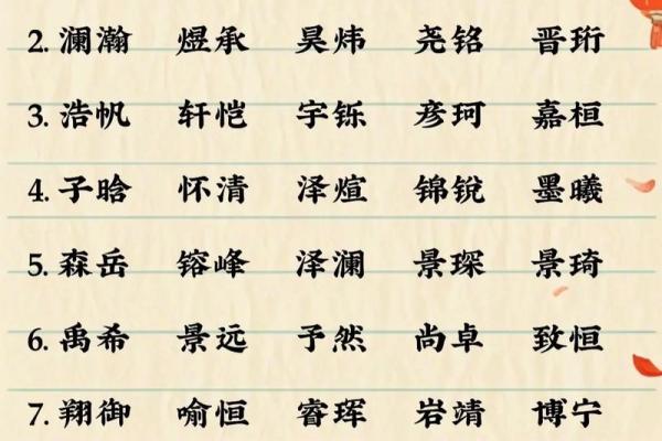 2021年农历六月二十三日出生男孩名字大气取名大全姓名