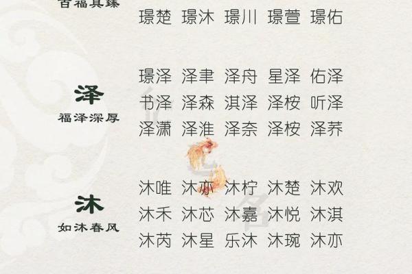 2021年农历六月二十三日出生男孩名字大气取名大全姓名