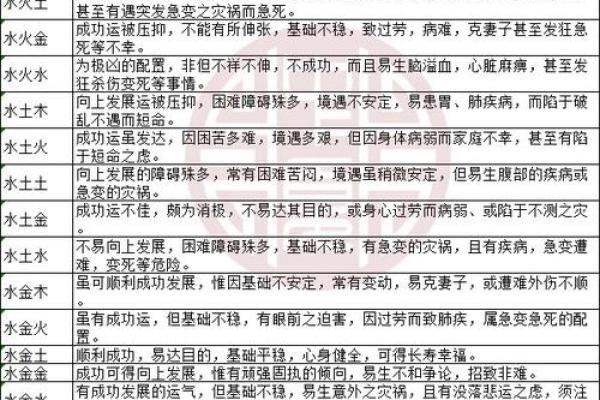 姓名与五格取象-姓名学-姓名分析姓名