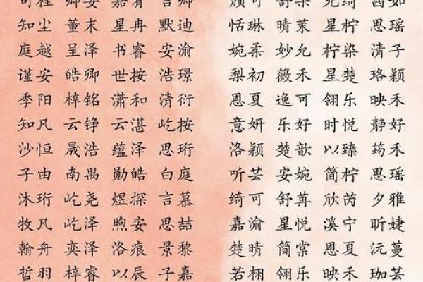 小孩子昵称都是有哪些-姓名学-华易网姓名