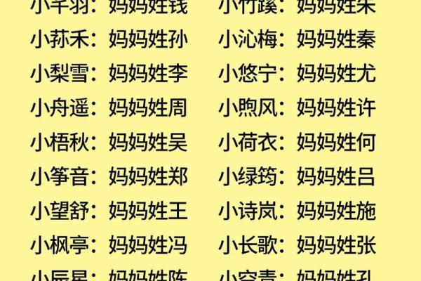 小孩子昵称都是有哪些-姓名学-华易网姓名
