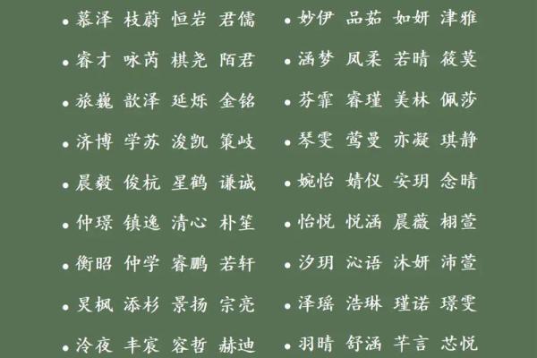2019年3月24号寅时出生的男孩起名时要注意什么姓名