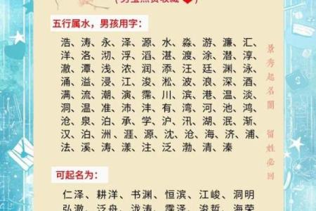 2018年出生孩子起名字用什么字最好？不同五行适合用什么字？-华易网姓名